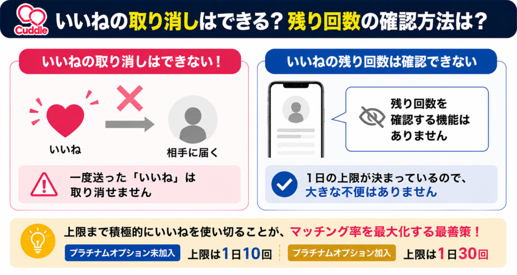 カドルでいいねの取り消しはできる？いいねの残りはどこから確認する？