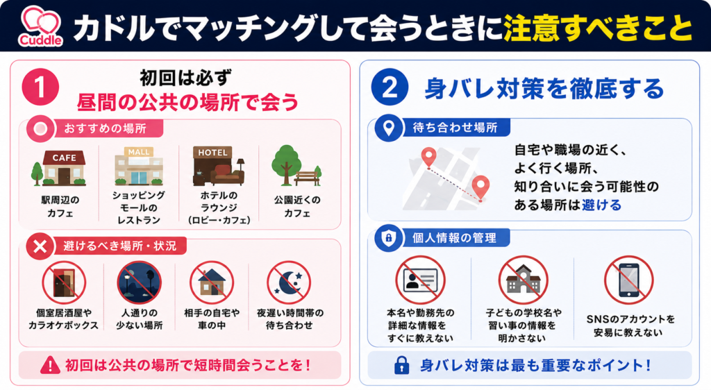 カドルでマッチングして会うときに注意すべきこと