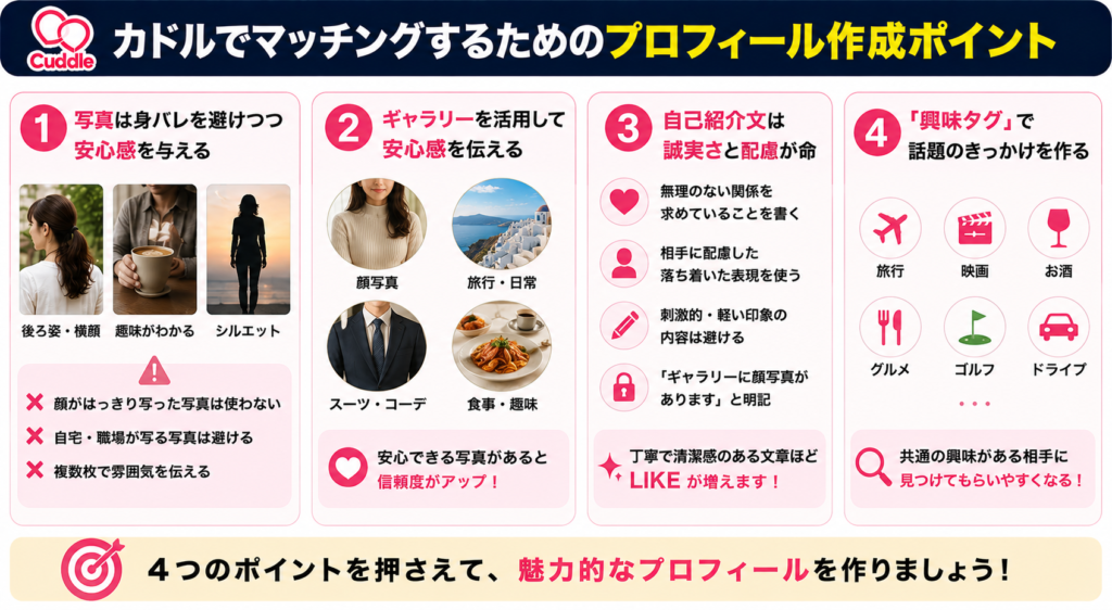 カドルでマッチングするためのプロフィールを作るポイント