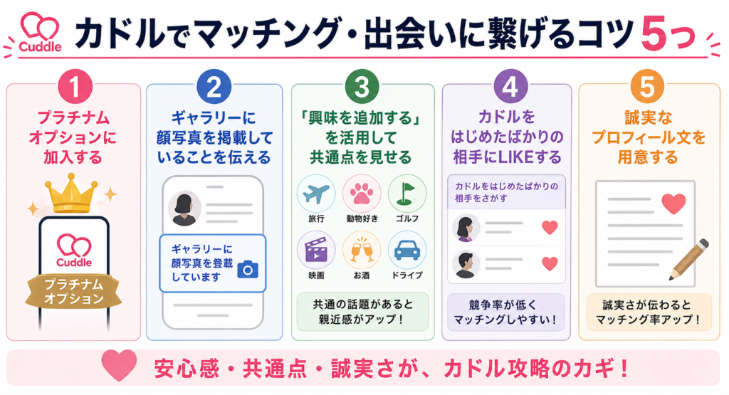 カドルでマッチング・出会いに繋げるコツ5つ