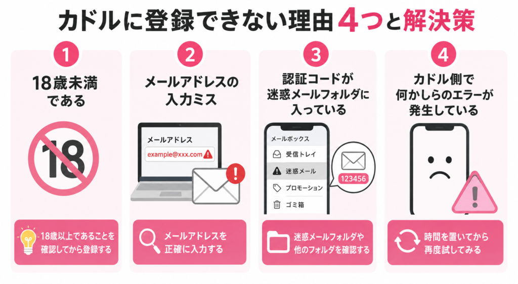 カドルに登録できない理由4つと解決策