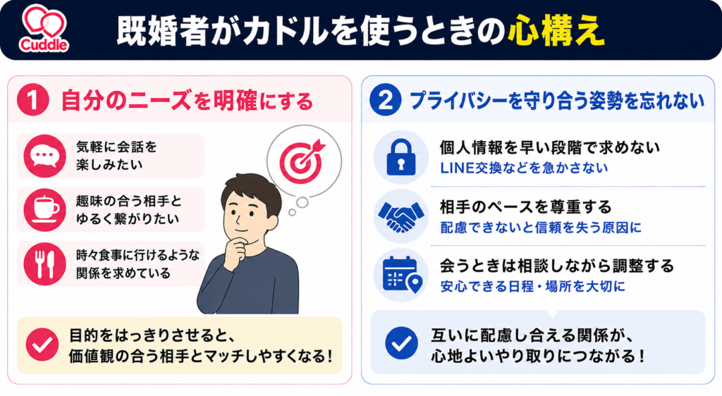 既婚者がカドルを使うときの心構え