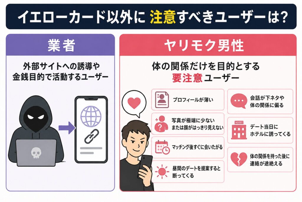 イエローカード以外に注意すべきユーザー