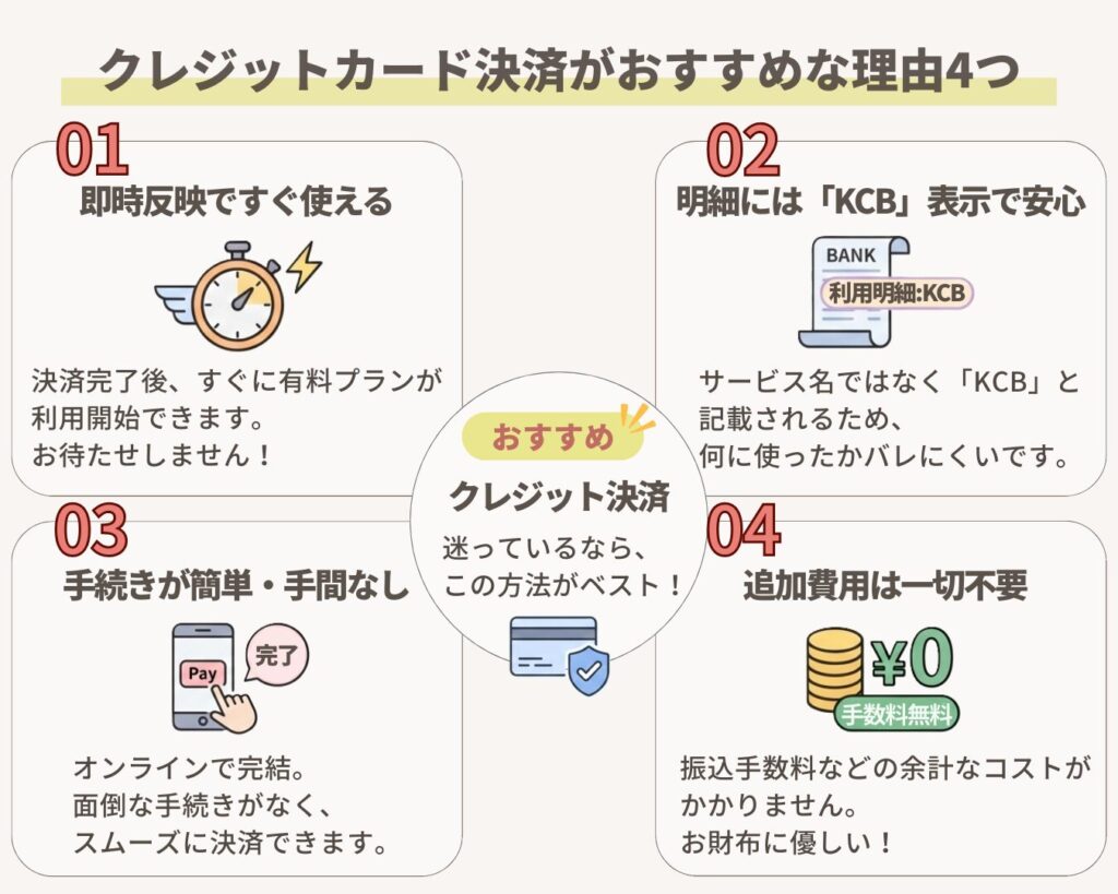 クレジットカード決済がおすすめの理由