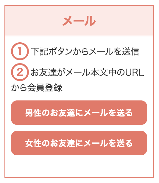 メールで送るボタン