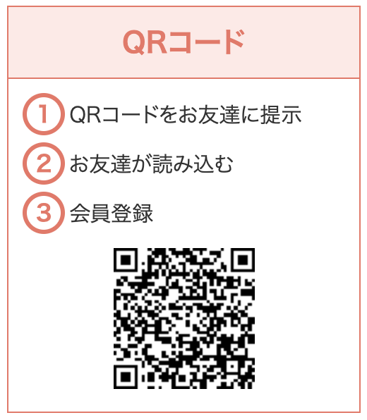 QRコード