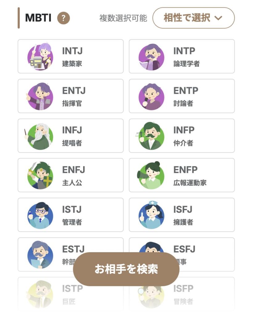MBTI