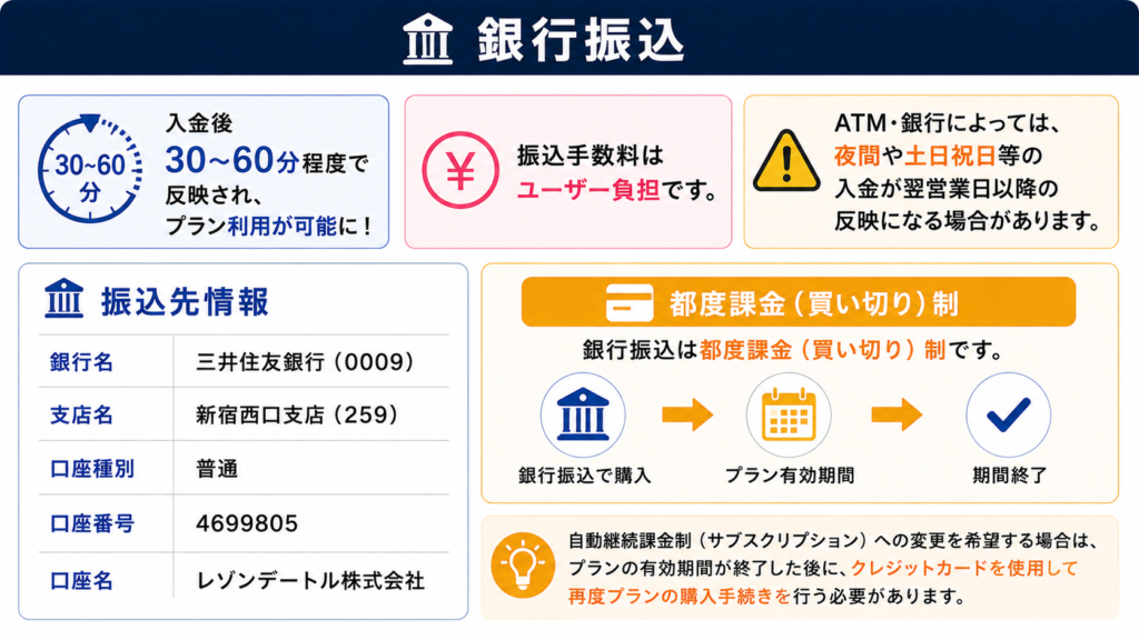 ヒールメイトの銀行振込