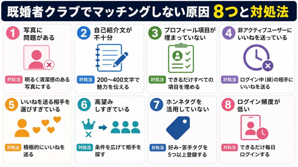 既婚者クラブでマッチングしない原因8つと対処法