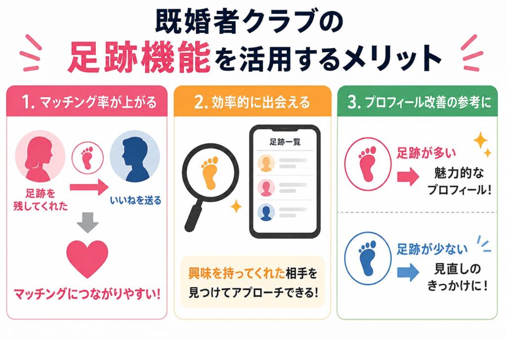 既婚者クラブの足跡機能を活用するメリット