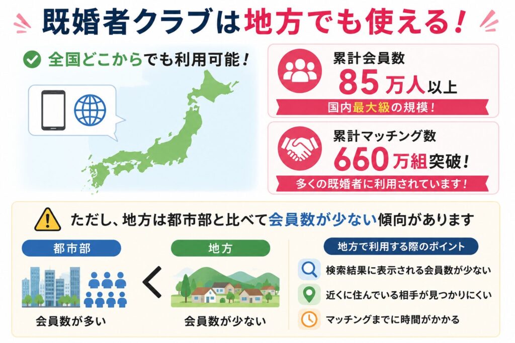 既婚者クラブは地方でも使えるのか