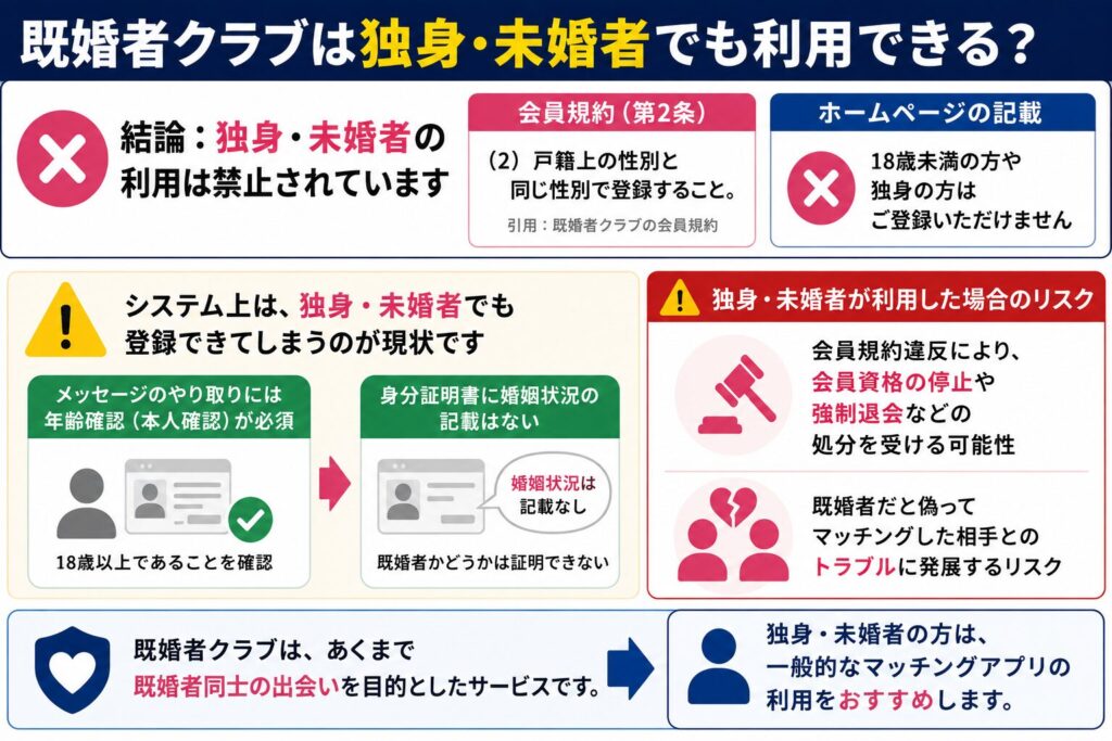 既婚者クラブは独身・未婚者でも利用できるのか