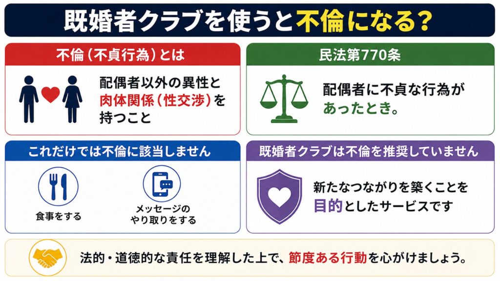 既婚者クラブを使うと不倫になるのか