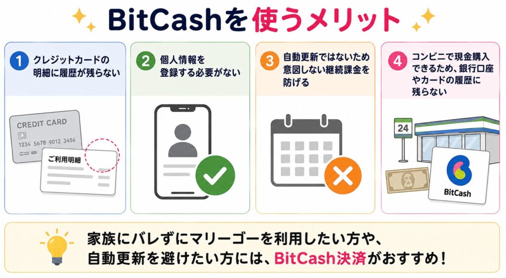 BitCashを使うメリット