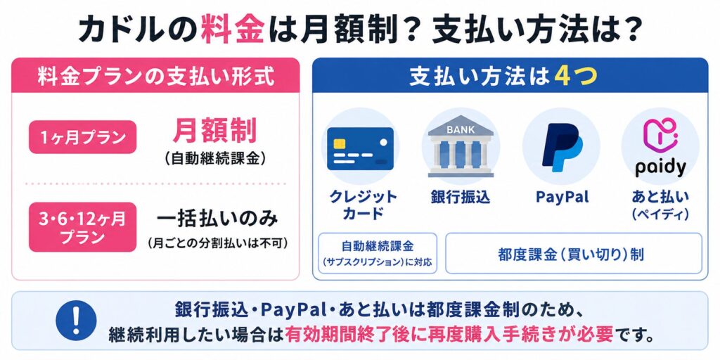 カドルの料金と支払い方法