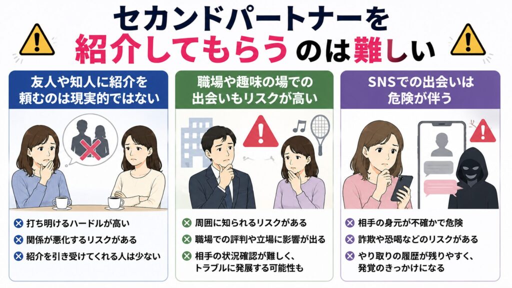 セカンドパートナーを紹介してもらう方法はあるのか