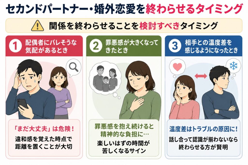 セカンドパートナー・婚外恋愛を終わらせるタイミング
