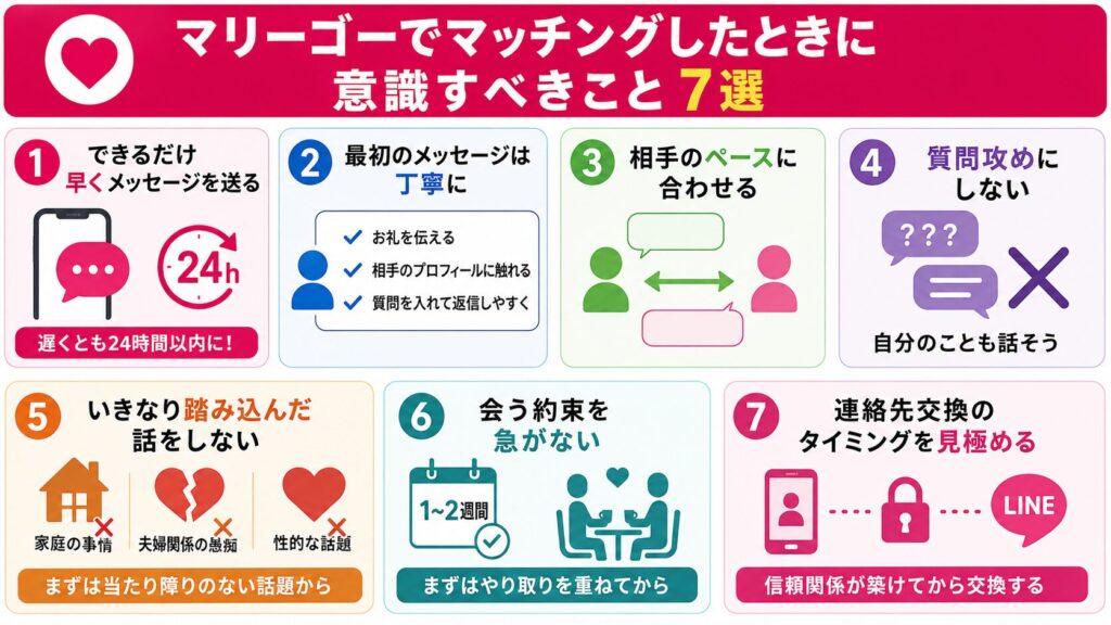 マリーゴーでマッチングしたときに意識すべきこと7選