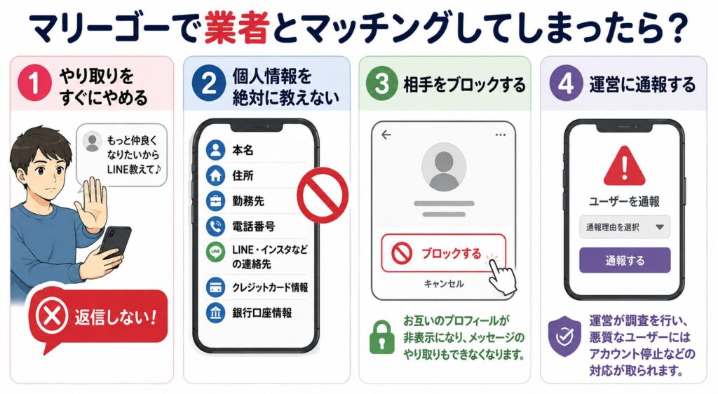 マリーゴーで業者とマッチングしてしまった場合の対処法