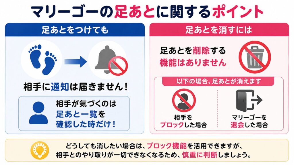マリーゴーで足あとを付けた相手に通知は届くのか・足あとを削除する方法