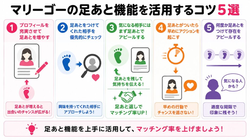 マリーゴーの足あと機能を活用してマッチング率を上げるコツ5選