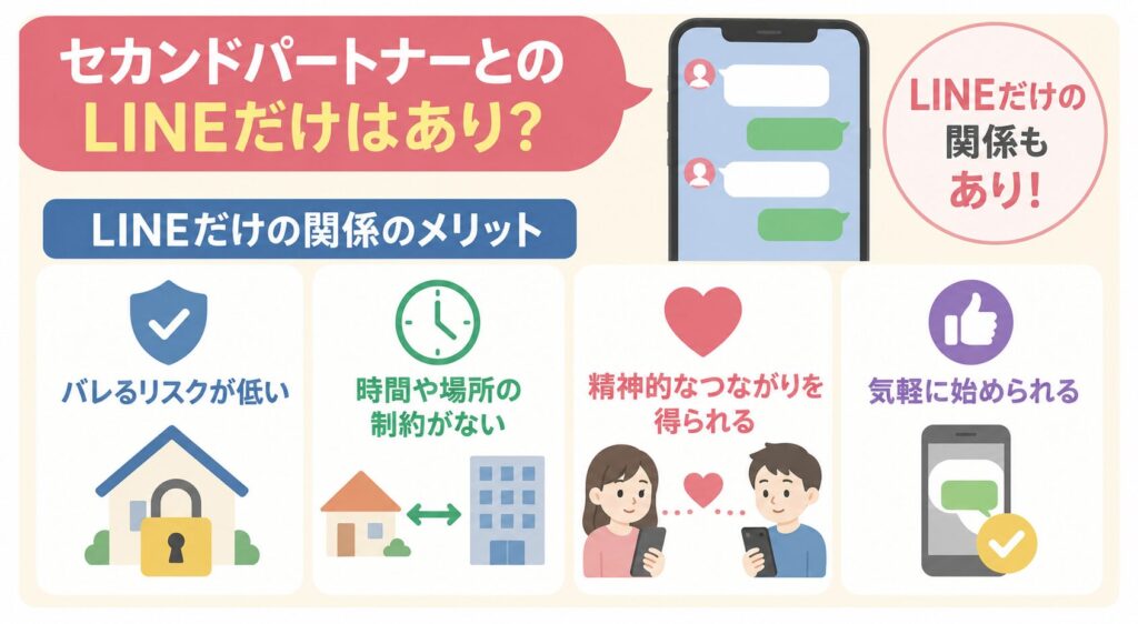 LINEだけの関係のメリット