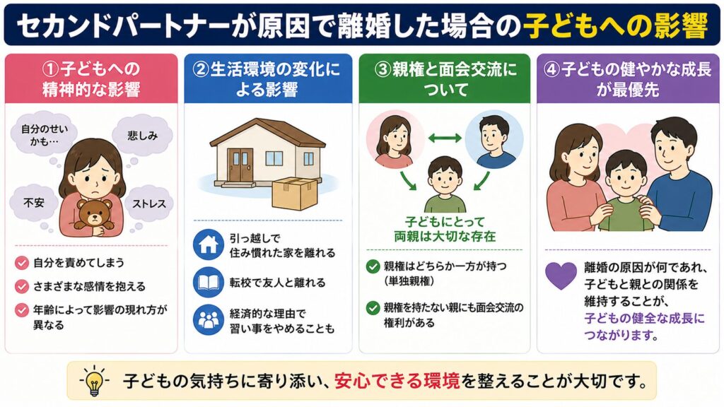 セカンドパートナーが原因で離婚した場合の子どもへの影響