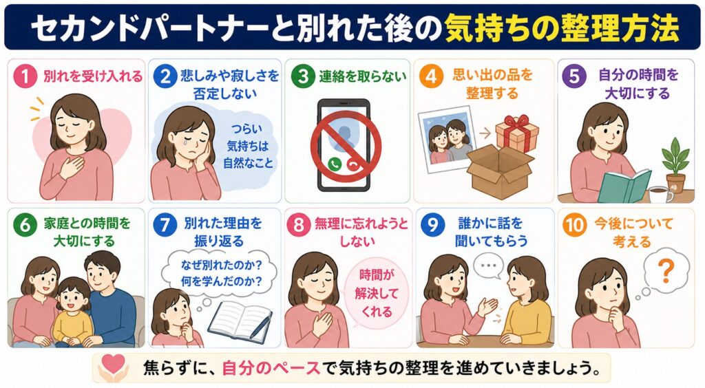 セカンドパートナーと別れた後の気持ちの整理方法