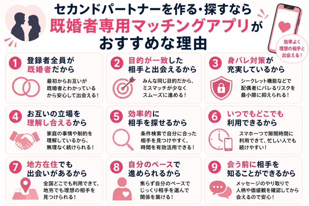セカンドパートナーを作る・探すなら既婚者専用マッチングアプリがおすすめな理由