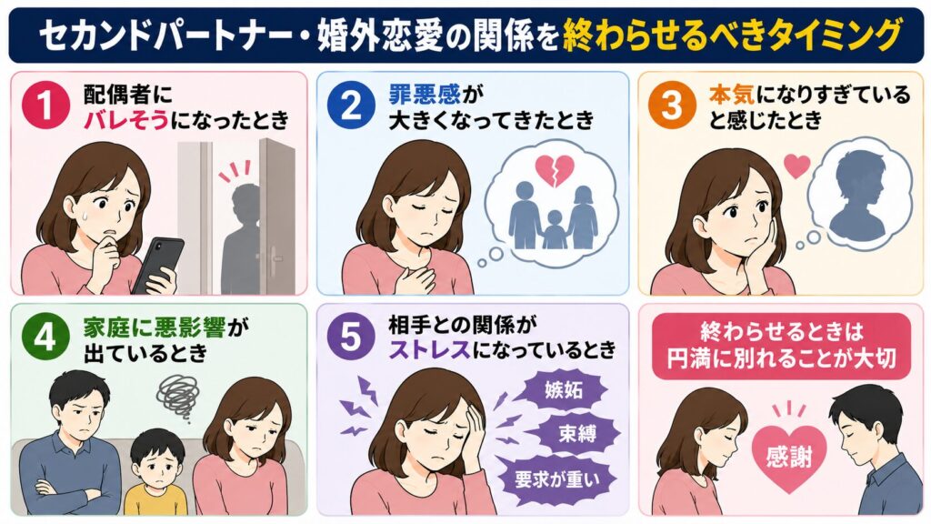 セカンドパートナー・婚外恋愛の関係を終わらせるべきタイミング