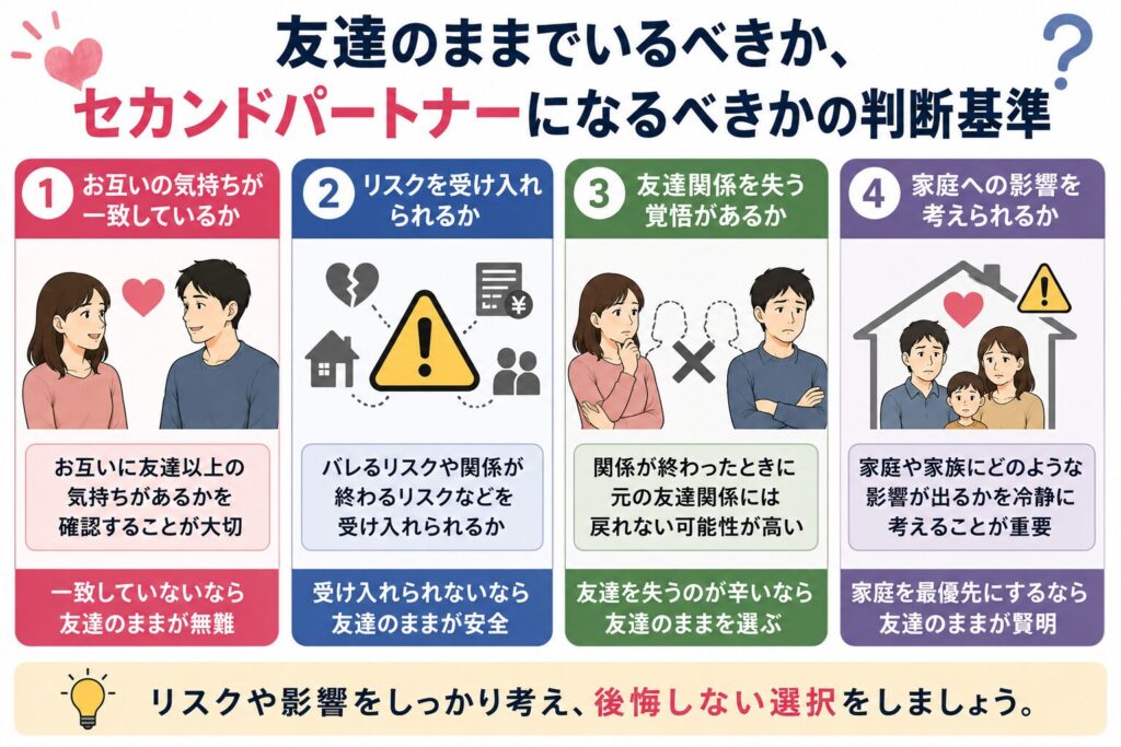 友達のままでいるべきか、セカンドパートナーになるべきかの判断基準