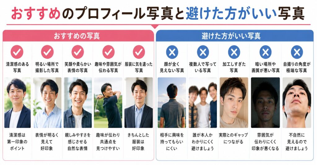 既婚者マッチングアプリのおすすめプロフィール写真