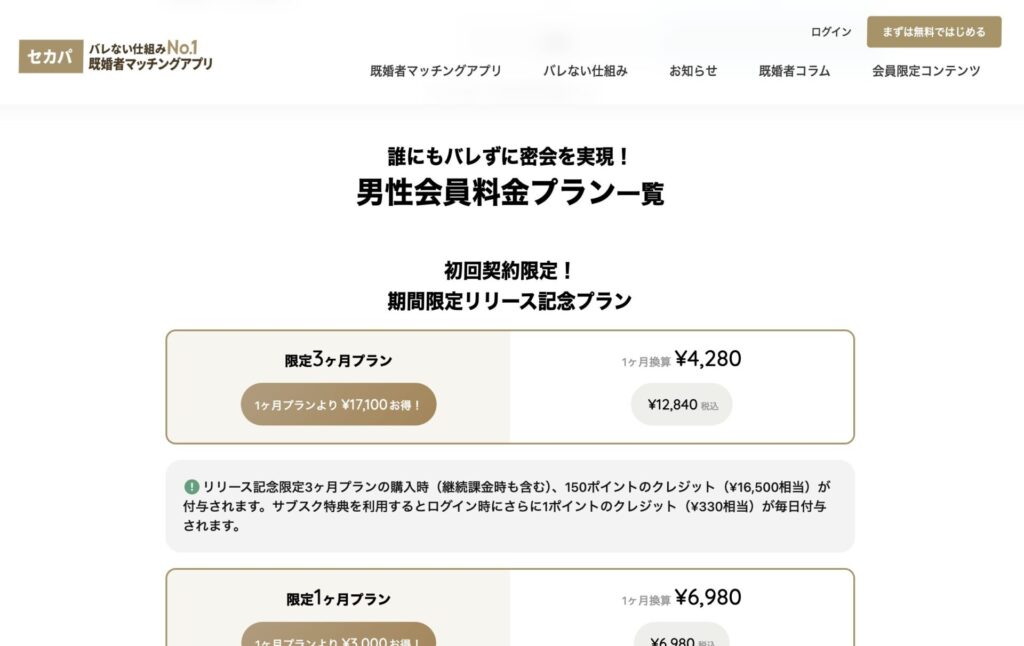 セカパのキャンペーン