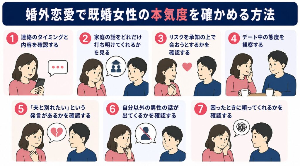婚外恋愛で既婚女性の本気度を確かめる方法