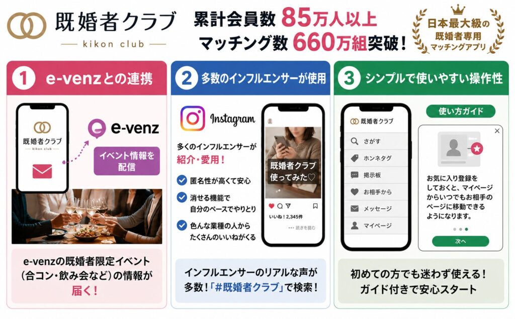既婚者クラブの3つの特徴
