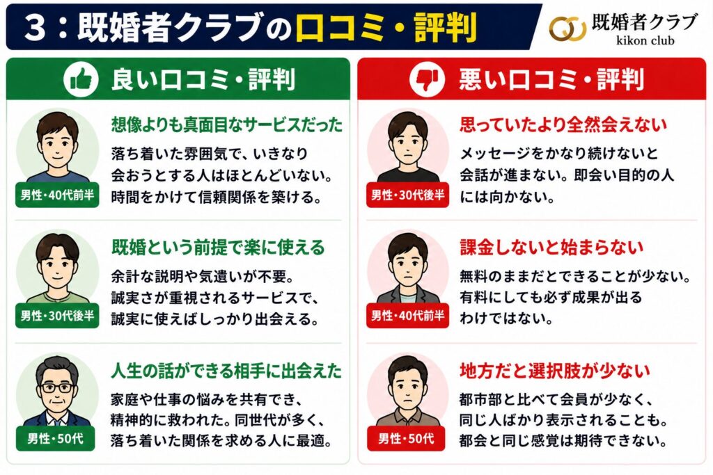 既婚者クラブの口コミ・評判