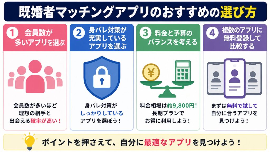 既婚者マッチングアプリのおすすめの選び方