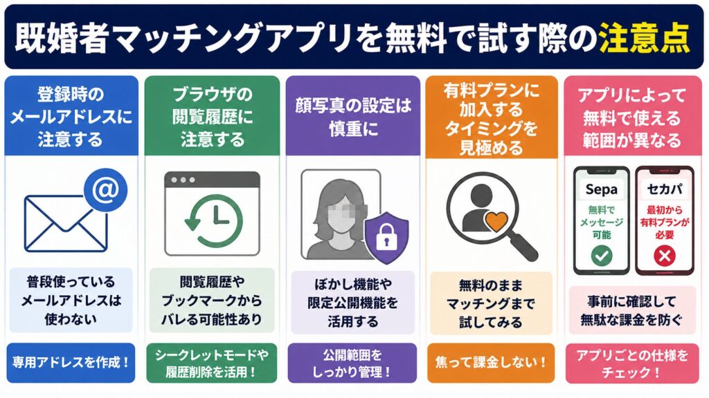 既婚者マッチングアプリを無料で試す際の注意点