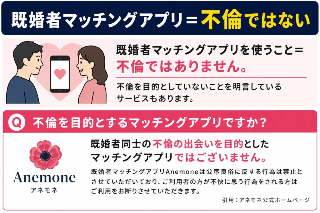 既婚者マッチングアプリ＝不倫ではない