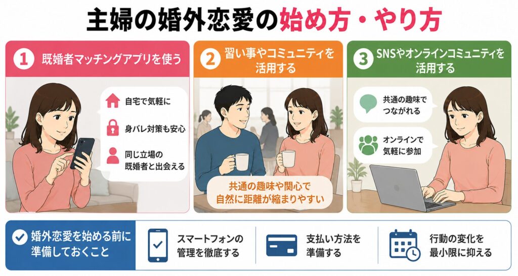 主婦の婚外恋愛の始め方・やり方