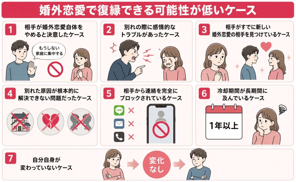 婚外恋愛で復縁できる可能性が低いケース