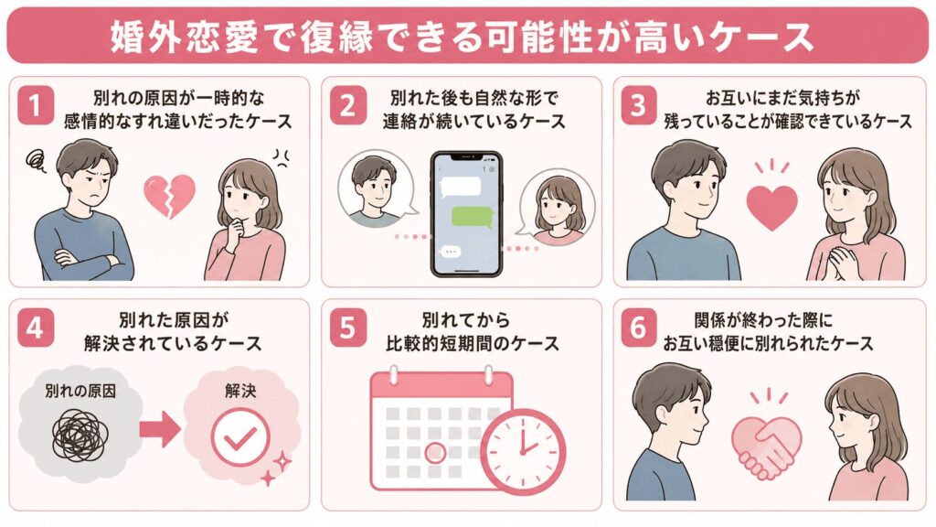 婚外恋愛で復縁できる可能性が高いケース