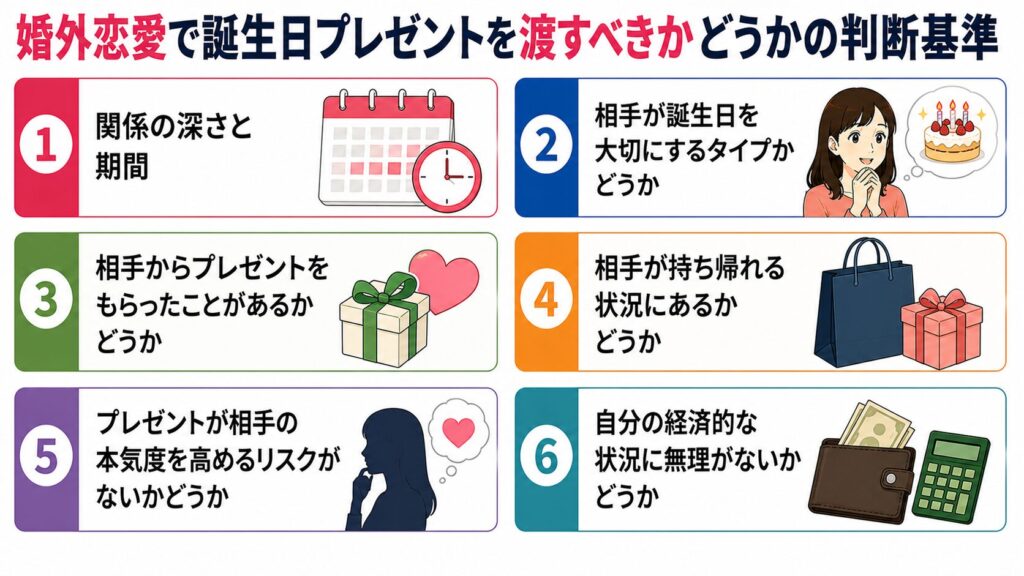 婚外恋愛で誕生日プレゼントを渡すべきかどうかの判断基準