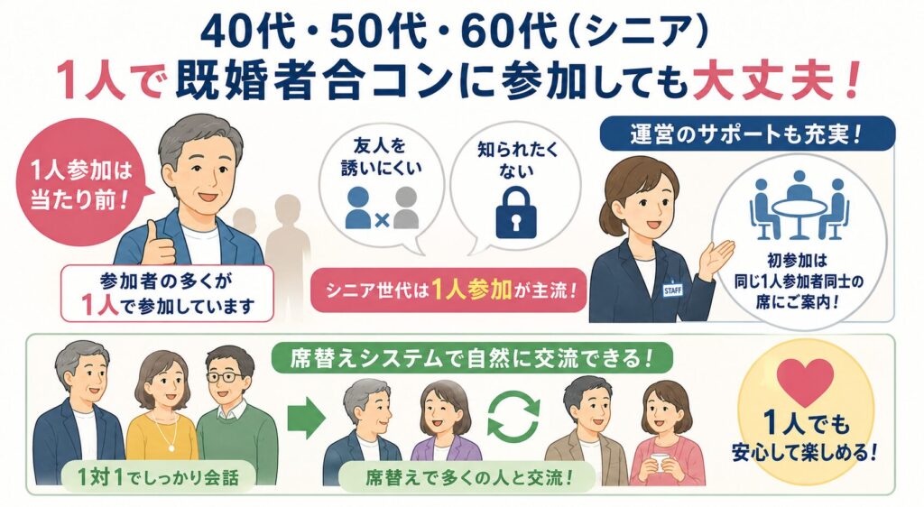 40代・50代・60代（シニア）は既婚者合コンに1人で参加しても大丈夫