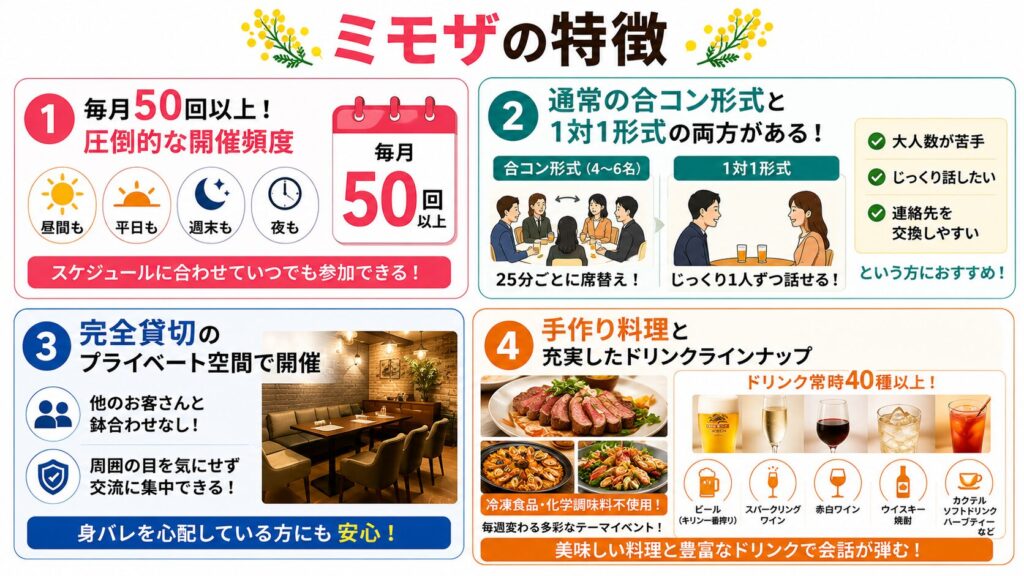 ミモザの特徴