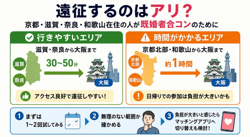 京都・滋賀・奈良・和歌山在住の人が既婚者合コンのために遠征するのはあり？