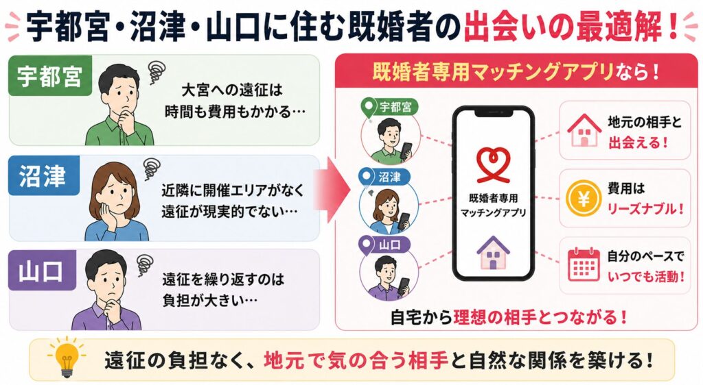 宇都宮・沼津・山口に住んでいる既婚者が出会いを探す方法