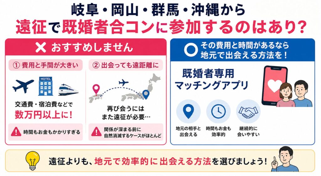 岐阜・岡山・群馬・沖縄から遠征で既婚者合コンに参加するのはあり？
