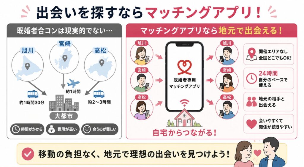 既婚者が旭川・宮崎・高松で出会いを探す方法