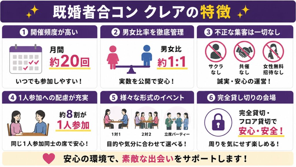 既婚者合コン クレアの特徴